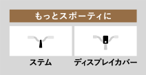 もっとスポーティに バスケット ステム ディスプレイカバー