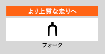 より上質な走りへ