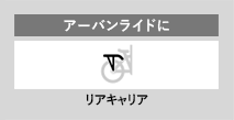 アーバンライドに