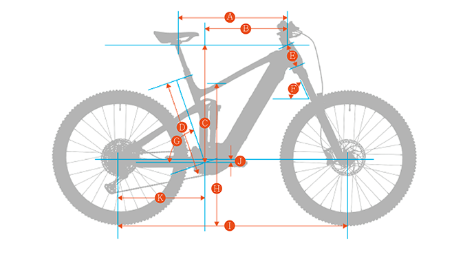 GEOMETRY