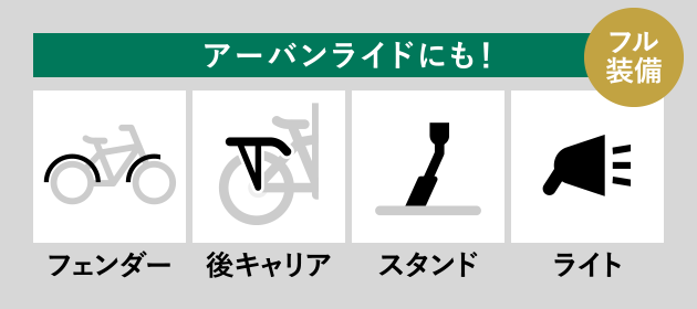 アーバンライドにも！ フェンダー 後キャリア スタンド ライト