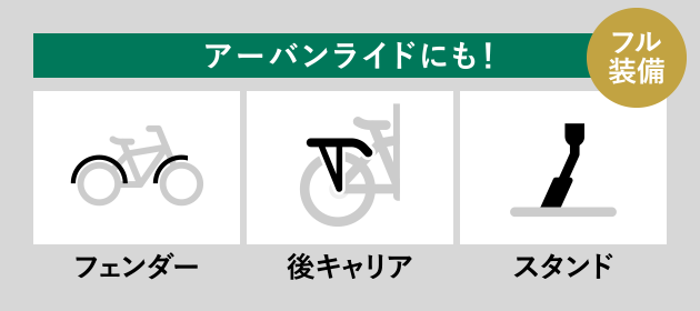 アーバンライドにも！ フェンダー 後キャリア スタンド