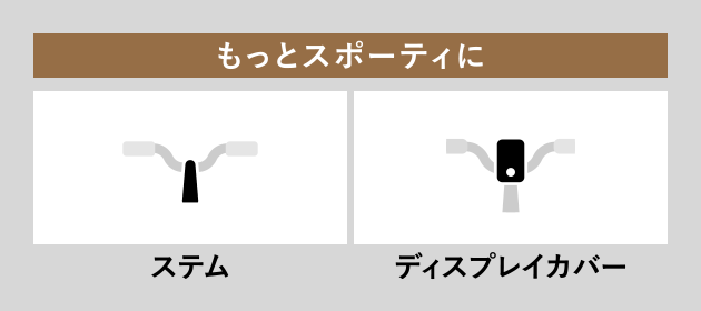 もっとスポーティに バスケット ステム ディスプレイカバー