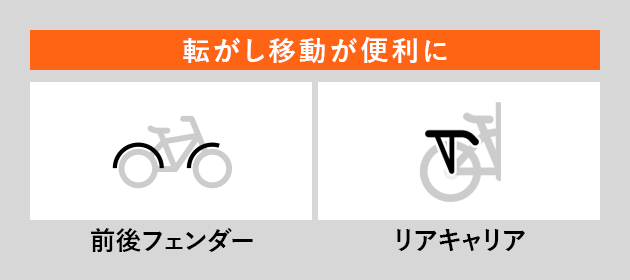 転がし移動が便利に