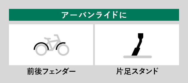 アーバンライドに