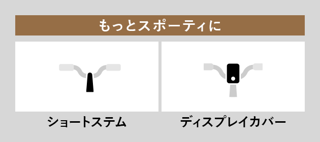 もっとスポーティに