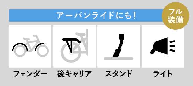 アーバンライドにも！ フェンダー 後キャリア スタンド ライト