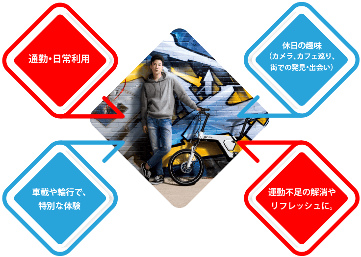 急な坂道もラクラク移動でストレスフリー