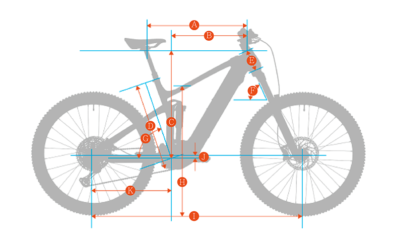 GEOMETRY